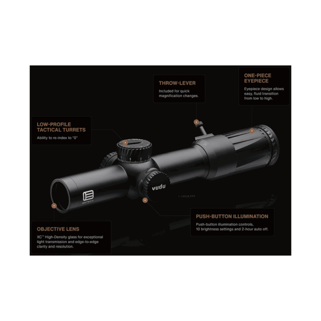 Puškohľad EOTech VUDU 1-10x28